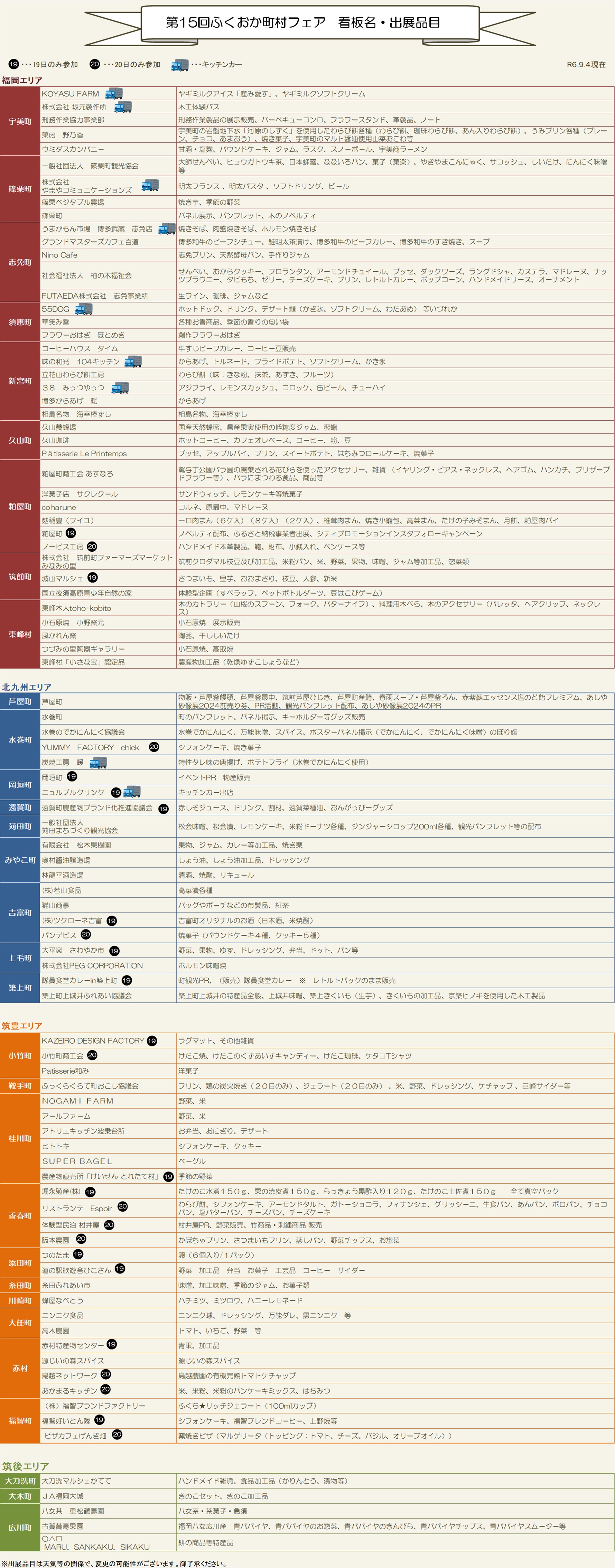 「第15回ふくおか町村フェア」の開催について